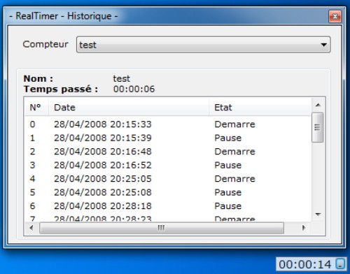 Régles du compteur