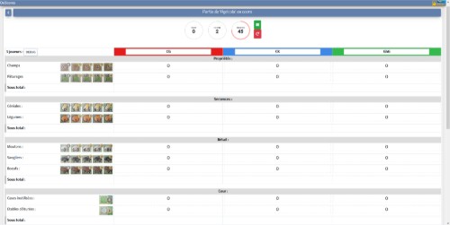 Partie en cours (feuille de score)