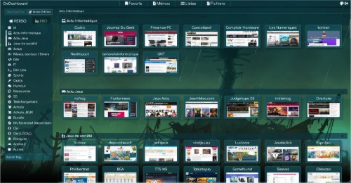 OxiDashboard