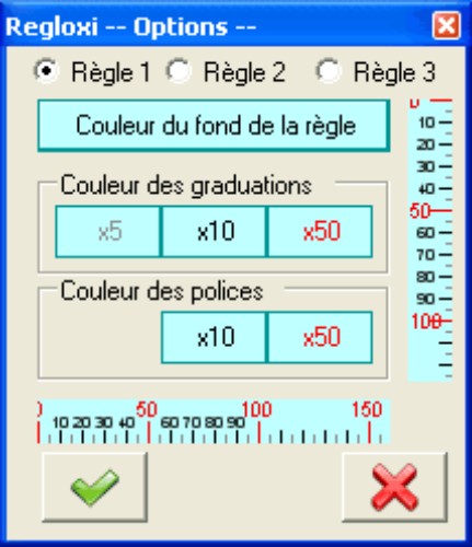 Personnalisation