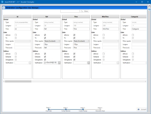 Projet : Configuration de l'affichage